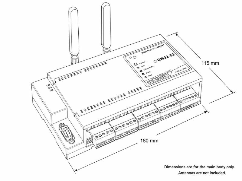 eGW32-S3 reference dimensions