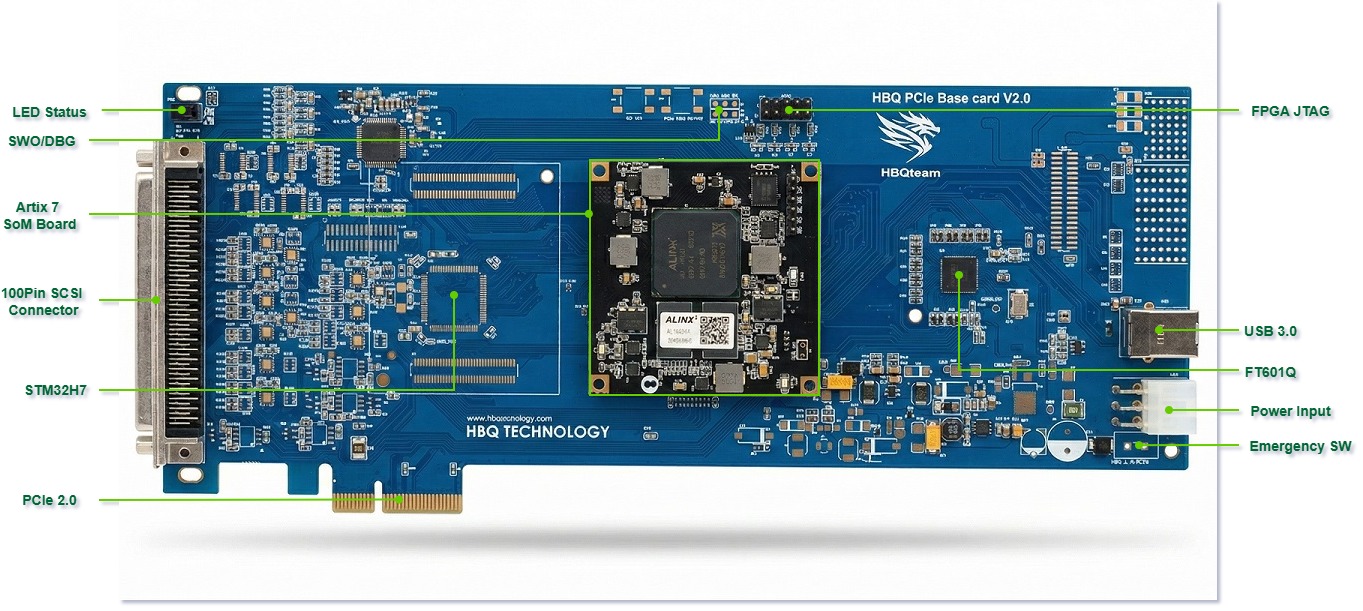 Board Layout