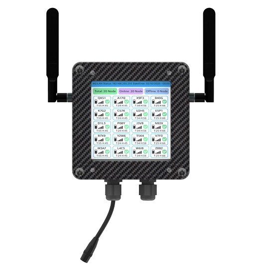 iGW-H5 enclosure appearance only