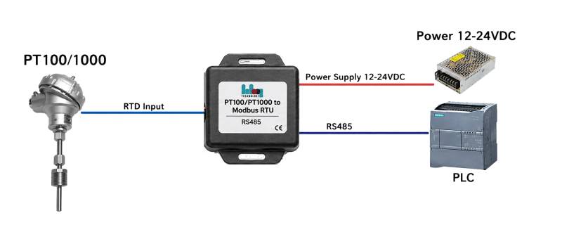 PT100 to Modbus RTU Connection Diagram
