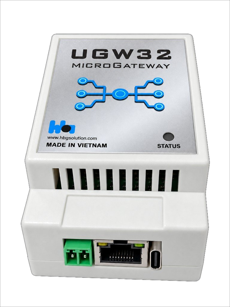 uGW32 microGateway