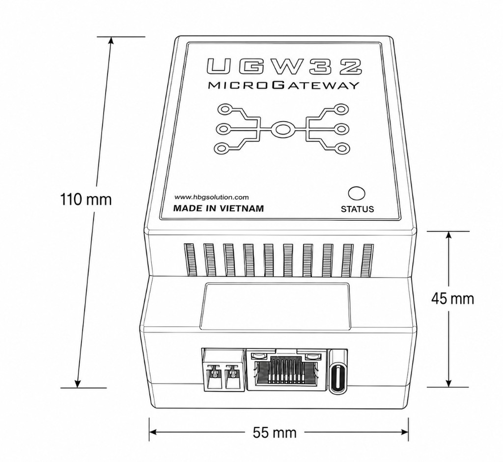 uGW32 dimensions 110 × 55 × 45 mm